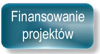 Finansowanie projektów
